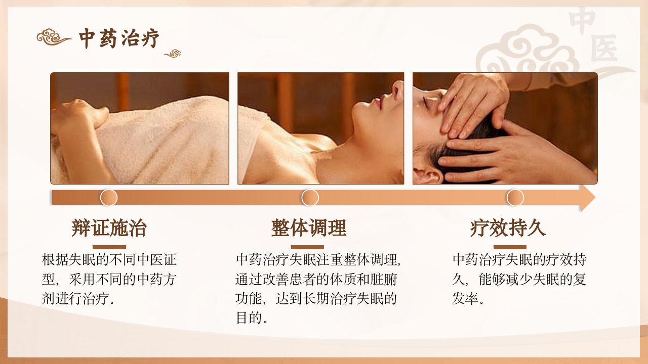 不寐的中医护理PPT课件下载17