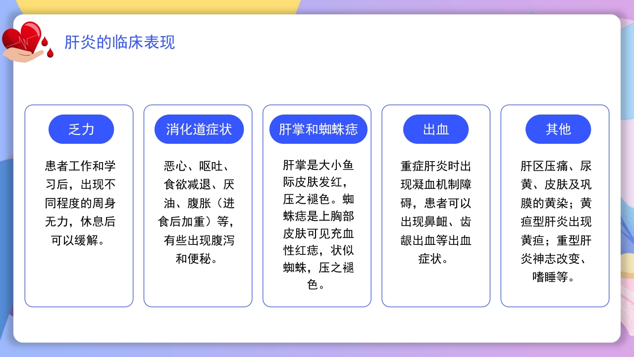 世界肝炎日介绍·肝炎疾病治疗和预防讲解PPT课件11