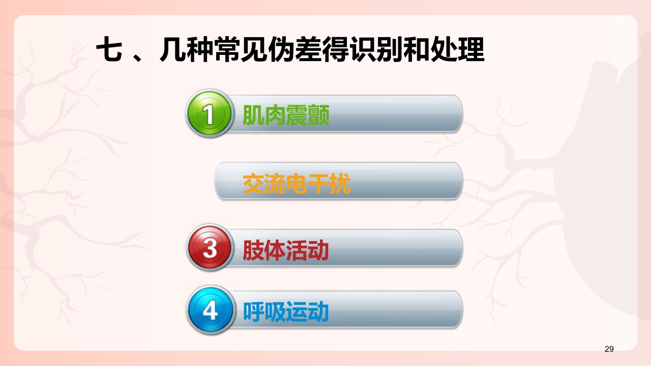 心电图机的正确使用PPT课件下载30
