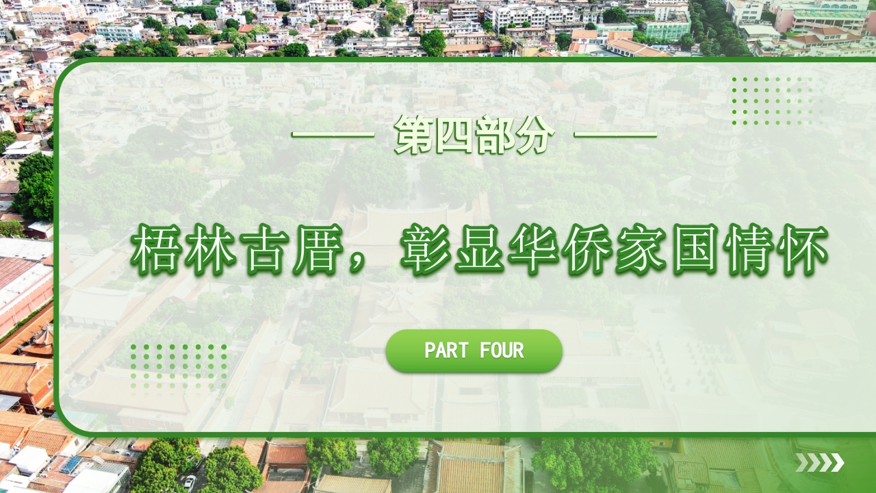 泉州介绍旅游旅行攻略PPT课件下载18