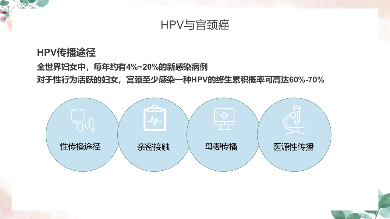 人乳头瘤病毒(HPV)与宫颈癌知识科普PPT课件10