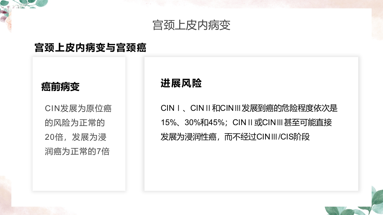 人乳头瘤病毒（HPV）与宫颈癌知识科普PPT课件21