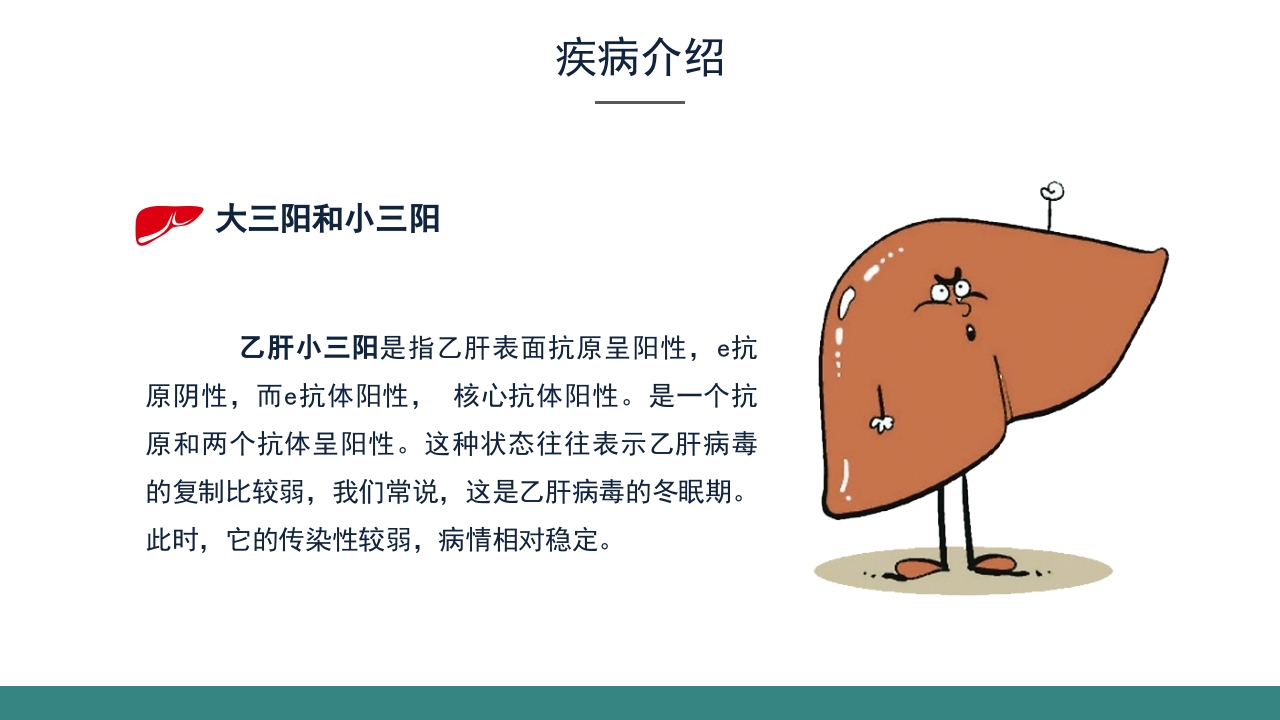 乙肝大三阳食管癌术后的护理查房PPT课件10