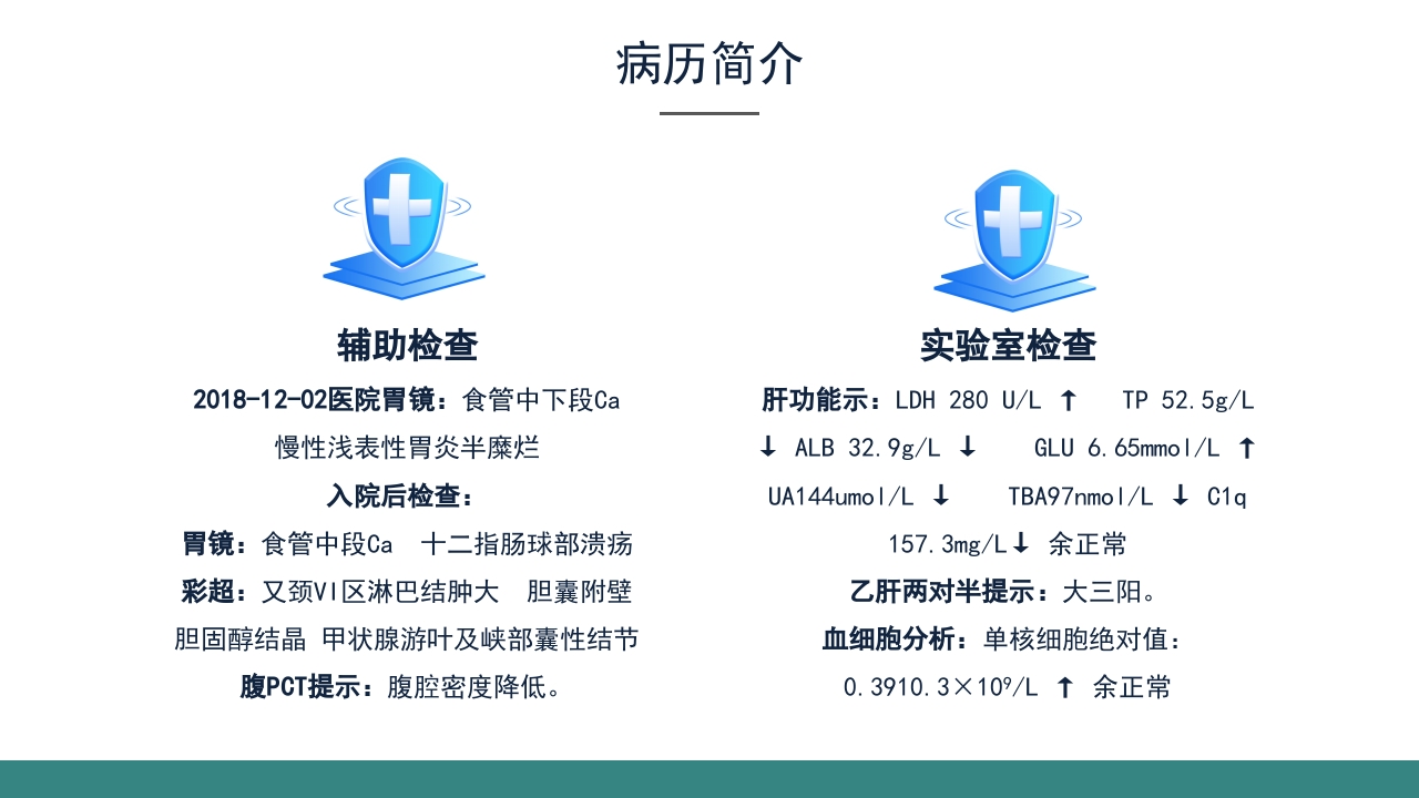 乙肝大三阳食管癌术后的护理查房PPT课件17