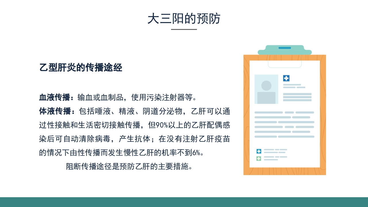 乙肝大三阳食管癌术后的护理查房PPT课件20
