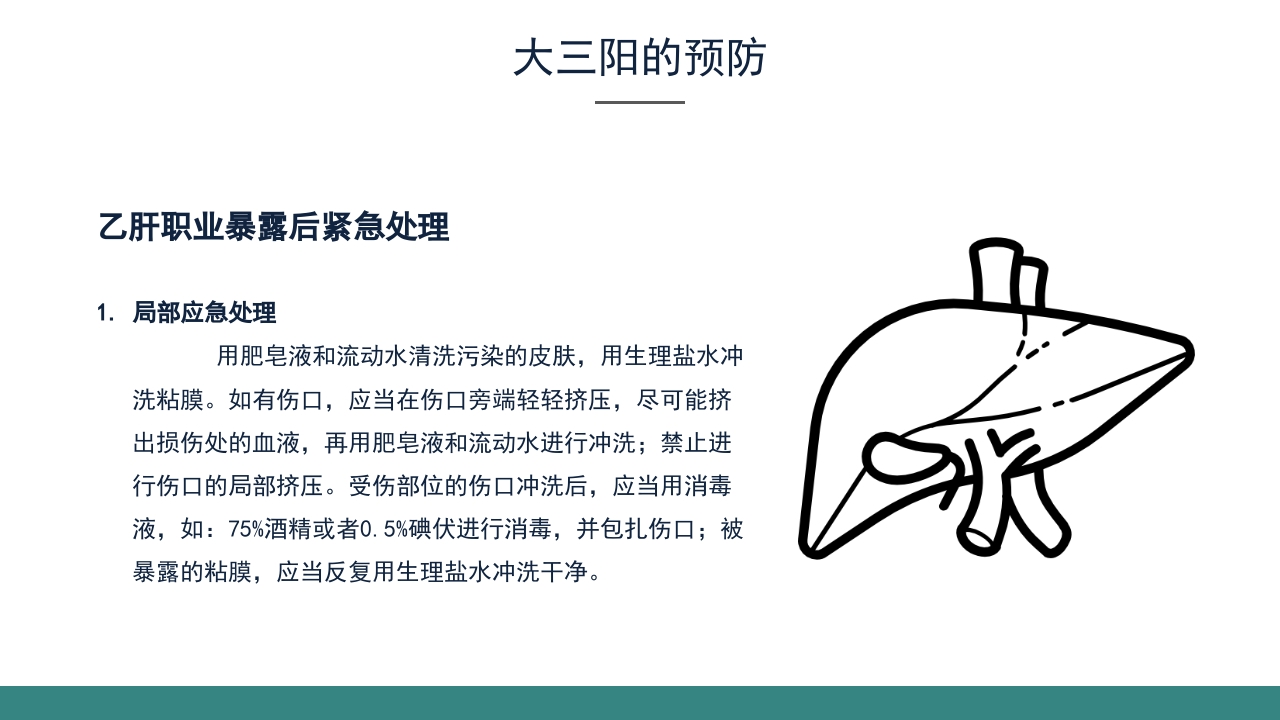 乙肝大三阳食管癌术后的护理查房PPT课件23