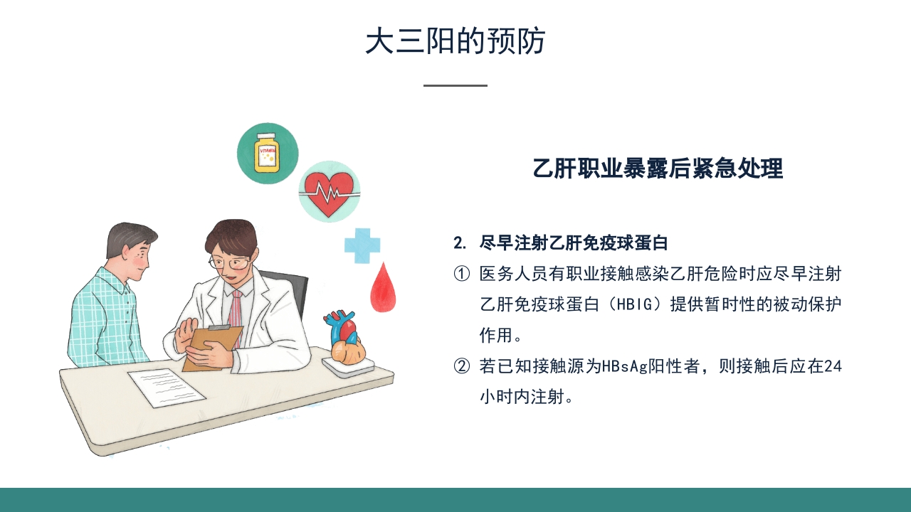 乙肝大三阳食管癌术后的护理查房PPT课件24