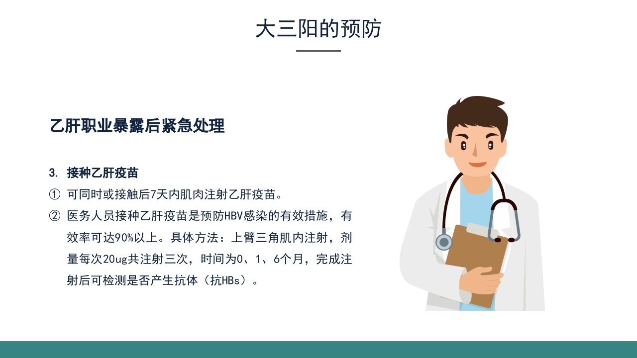 乙肝大三阳食管癌术后的护理查房PPT课件25