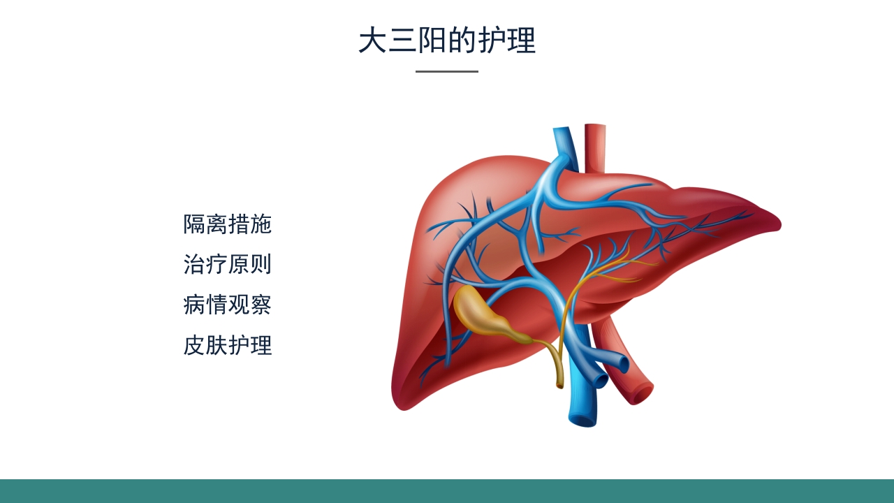 乙肝大三阳食管癌术后的护理查房PPT课件26