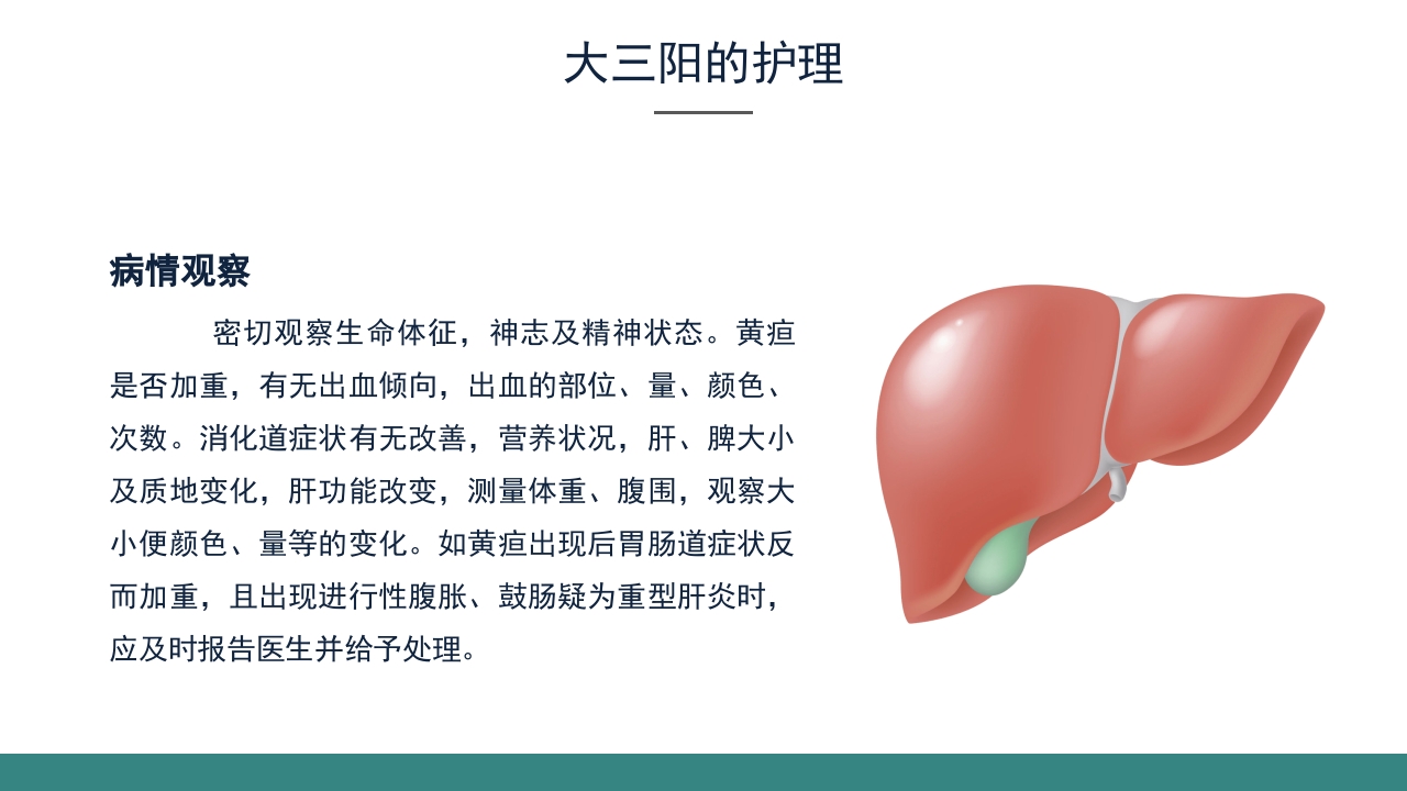 乙肝大三阳食管癌术后的护理查房PPT课件28