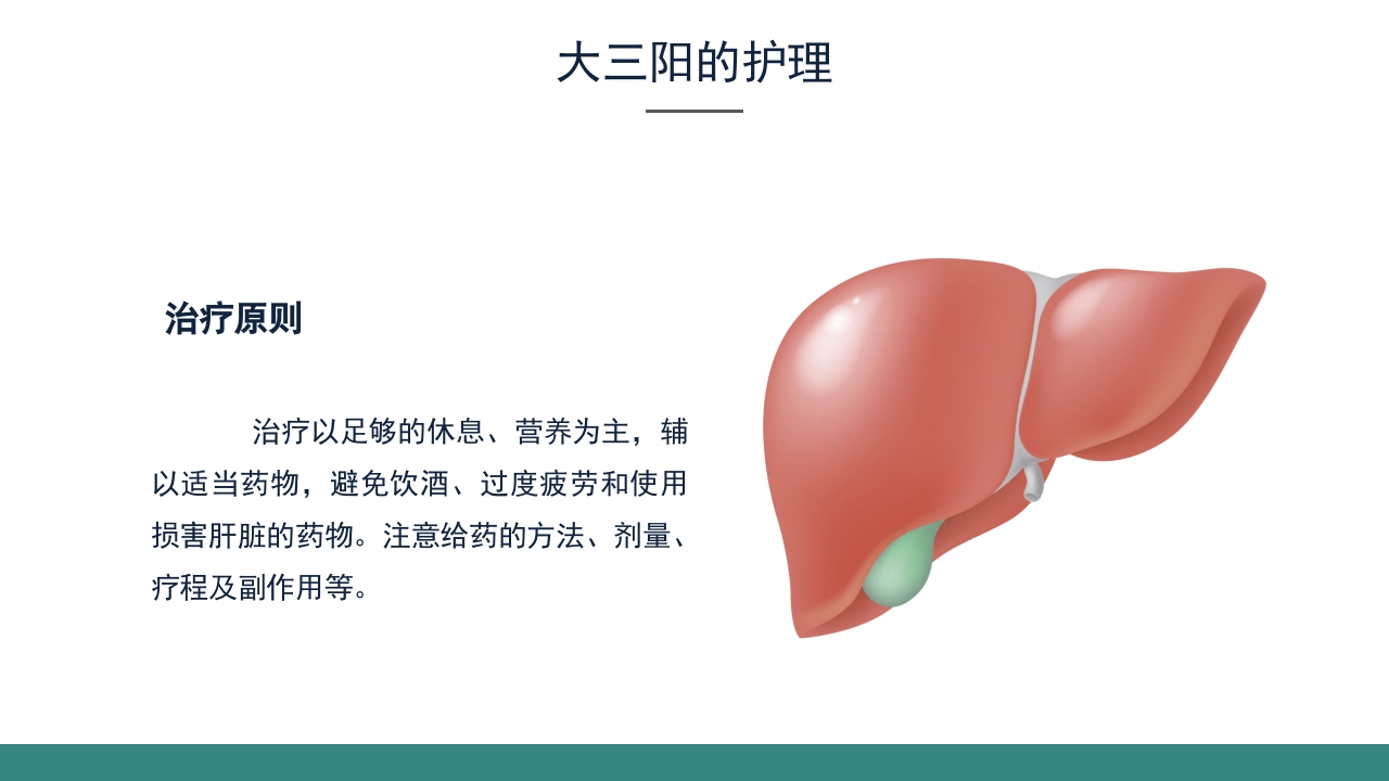 乙肝大三阳食管癌术后的护理查房PPT课件30