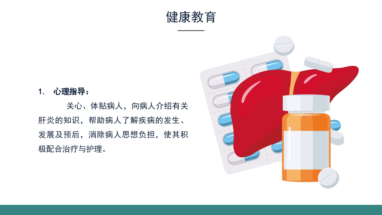 乙肝大三阳食管癌术后的护理查房PPT课件32