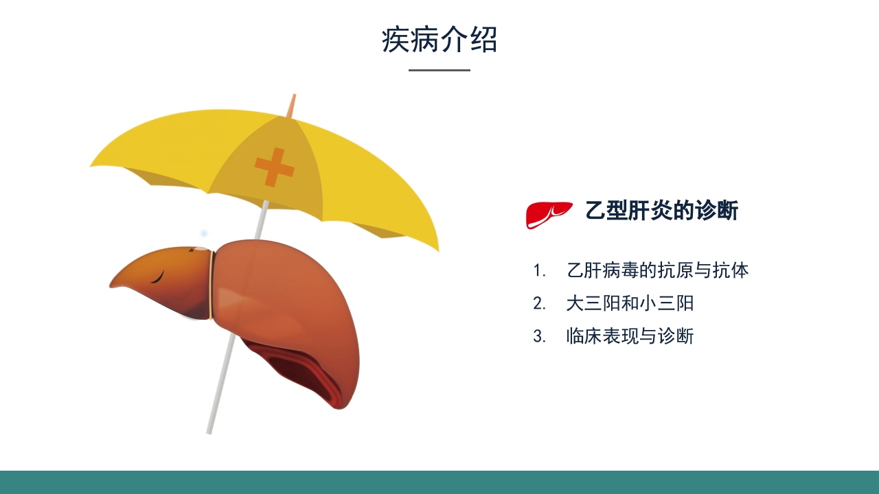 乙肝大三阳食管癌术后的护理查房PPT课件5