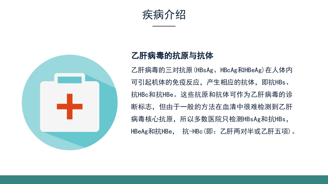 乙肝大三阳食管癌术后的护理查房PPT课件7