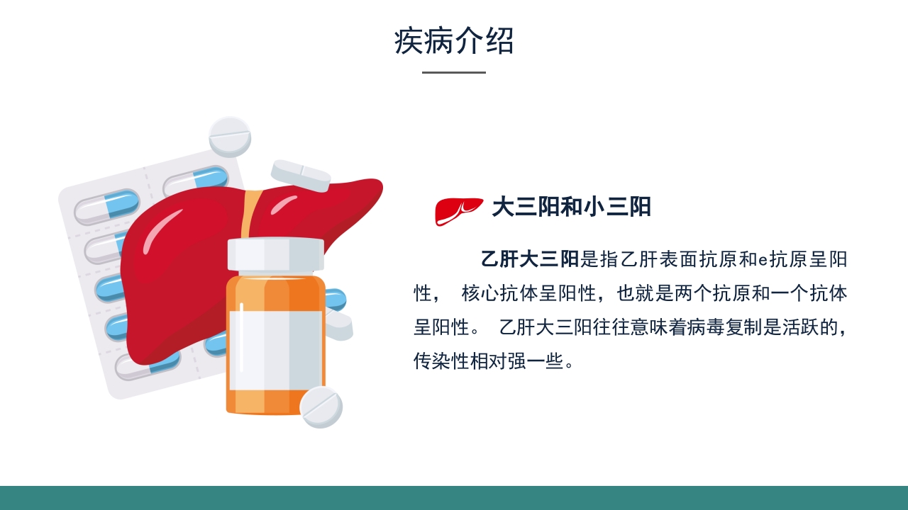 乙肝大三阳食管癌术后的护理查房PPT课件9