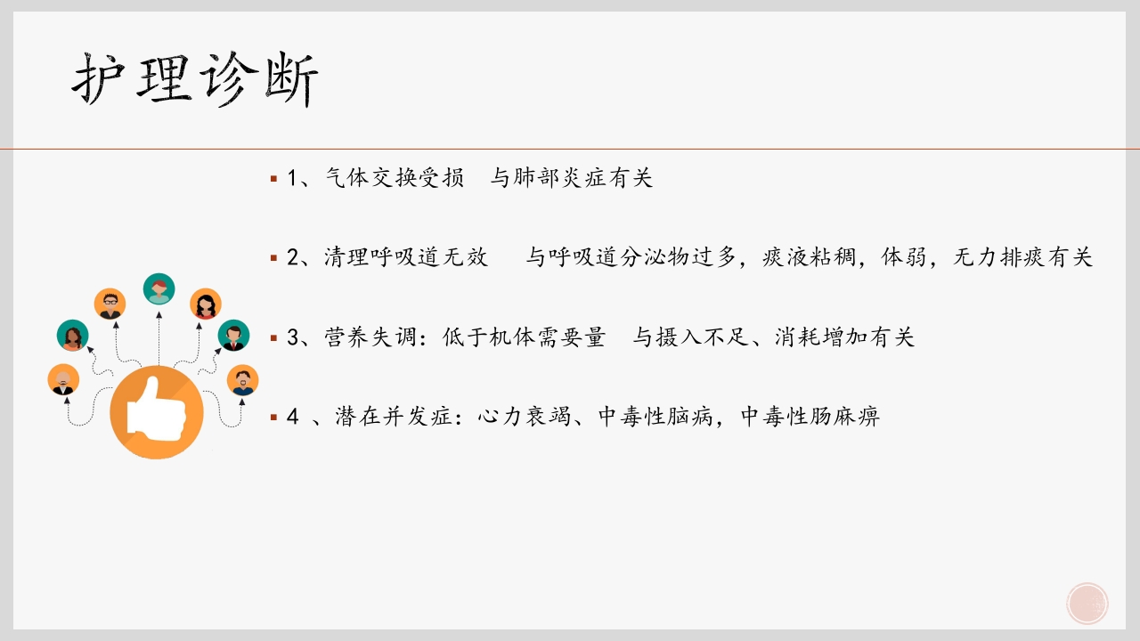 支气管肺炎护理查房PPT课件下载6