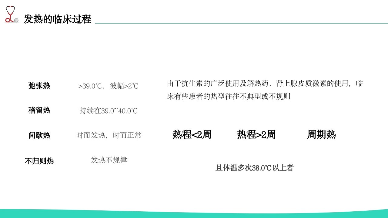 发热病人的护理PPT课件11