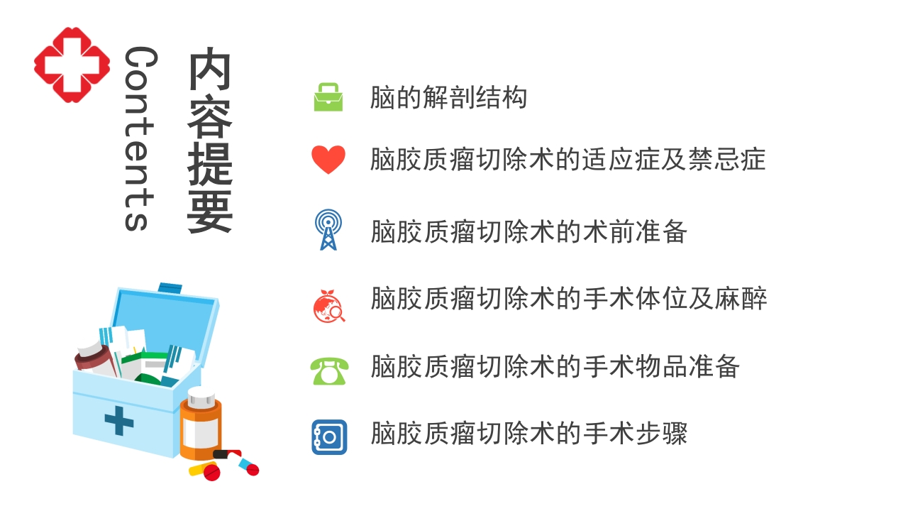 神经外科手术配合ppt大脑半球胶质瘤PPT课件2