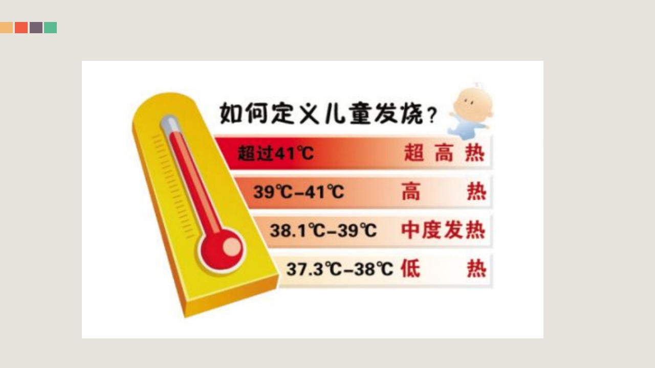 疱疹性咽峡炎的管理和中医药治疗PPT课件19