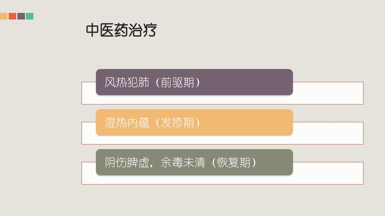 疱疹性咽峡炎的管理和中医药治疗PPT课件28