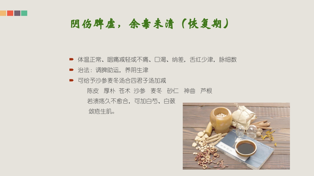 疱疹性咽峡炎的管理和中医药治疗PPT课件32