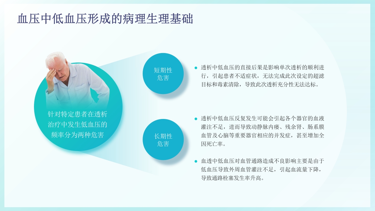 血液透析中低血压的预防及处理PPT课件6