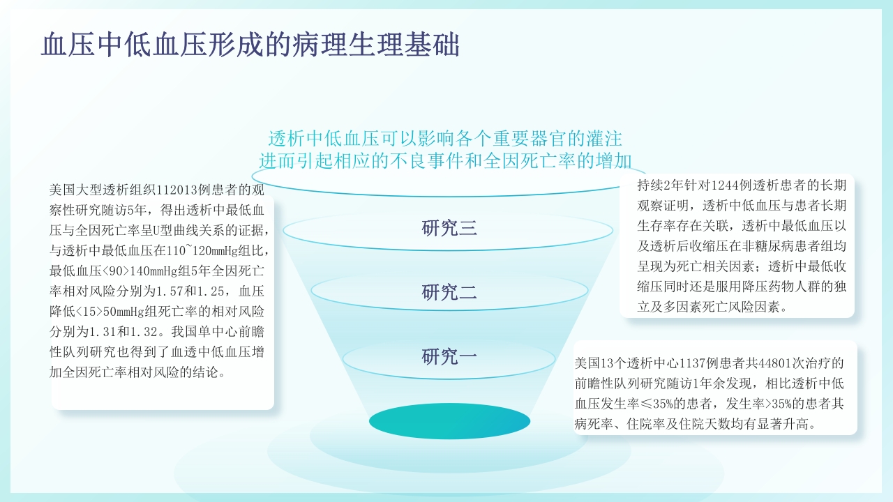 血液透析中低血压的预防及处理PPT课件8