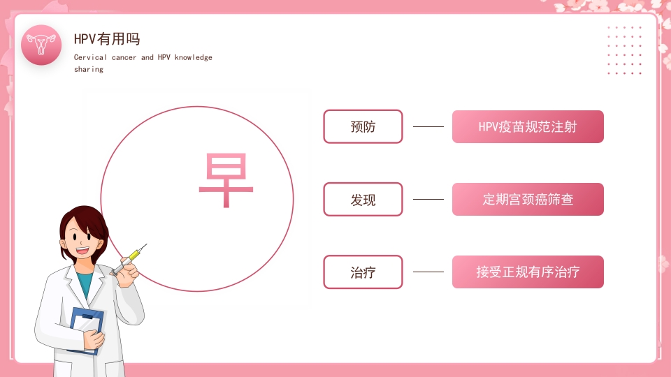 女性宫颈癌和HPV小常识分享PPT课件27