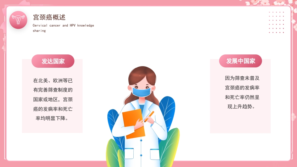 女性宫颈癌和HPV小常识分享PPT课件5
