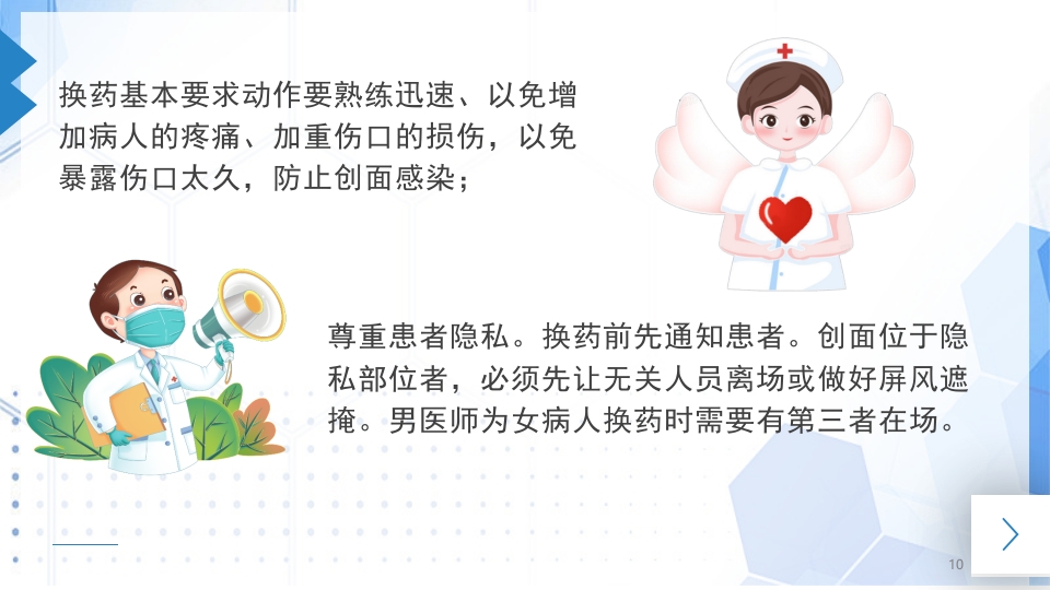 外科换药PPT课件10
