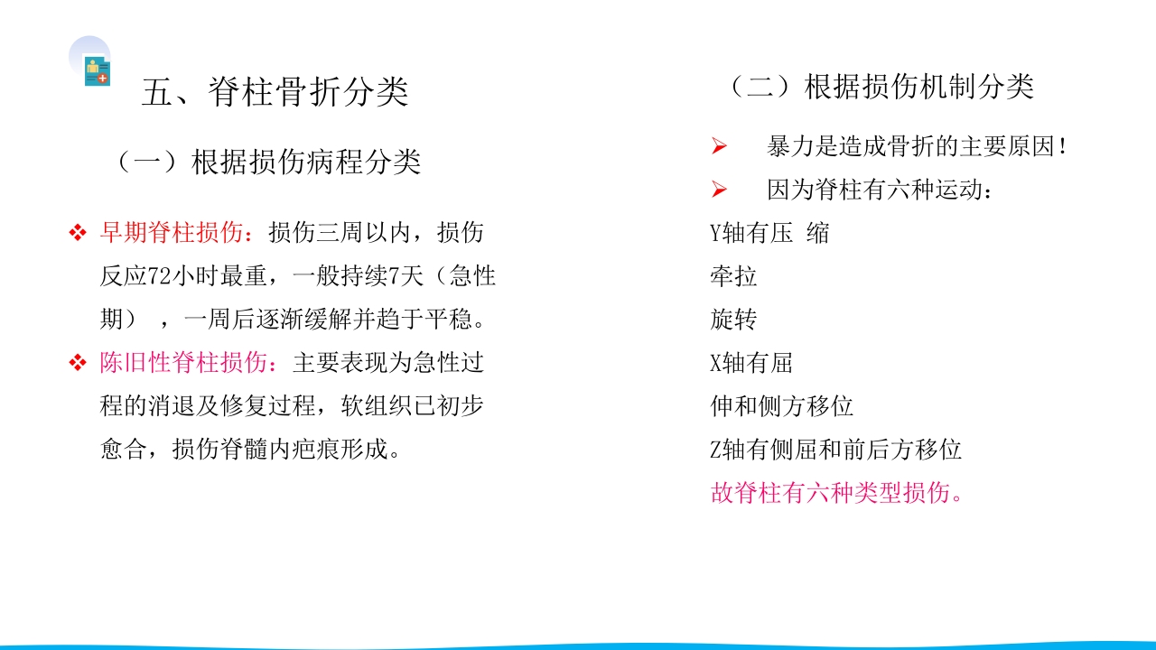 脊柱骨折与脊髓损伤PPT课件下载10
