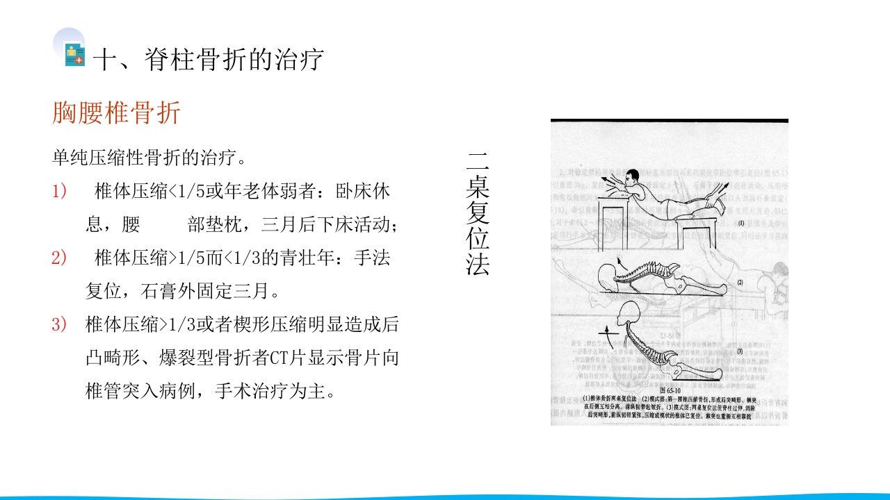 脊柱骨折与脊髓损伤PPT课件下载21