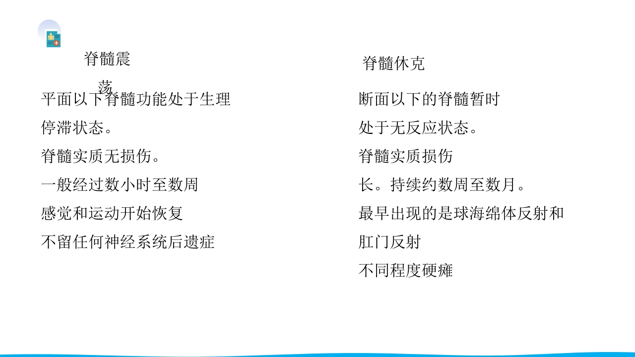 脊柱骨折与脊髓损伤PPT课件下载42
