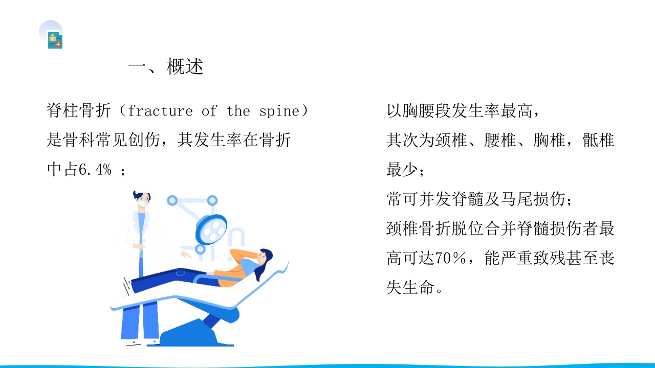 脊柱骨折与脊髓损伤PPT课件下载4