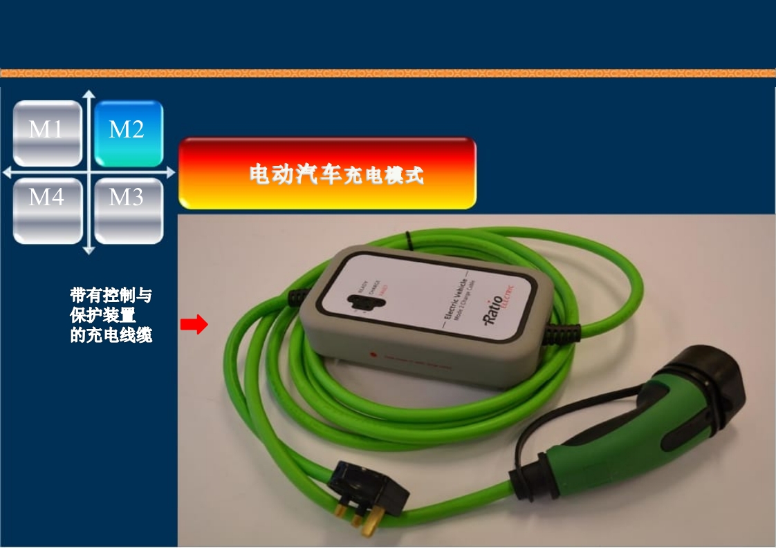 新能源充电桩基础知识培训PPT课件17