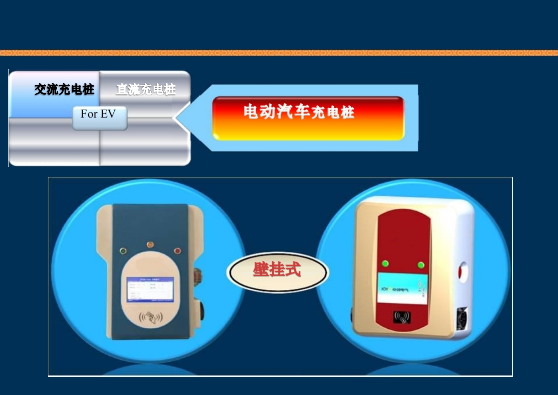 新能源充电桩基础知识培训PPT课件27