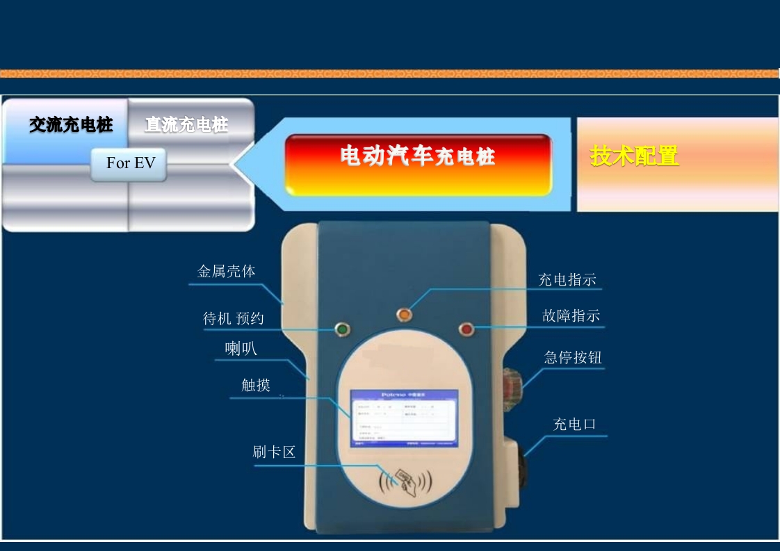 新能源充电桩基础知识培训PPT课件31