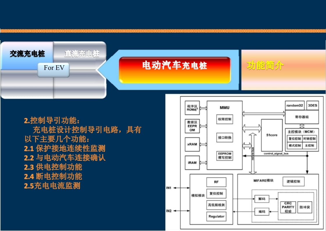 新能源充电桩基础知识培训PPT课件33