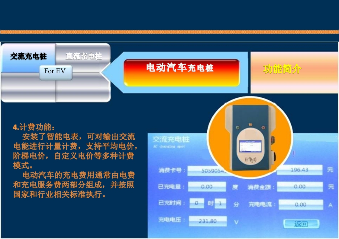 新能源充电桩基础知识培训PPT课件35