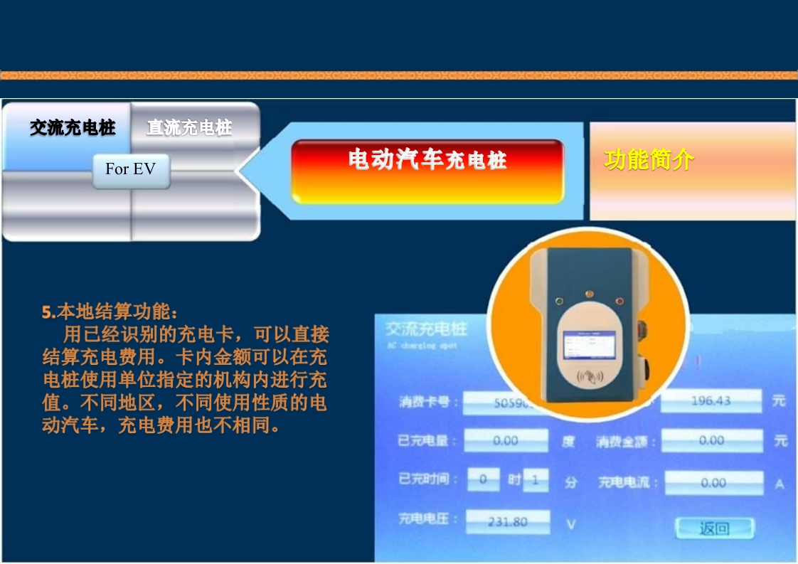 新能源充电桩基础知识培训PPT课件36