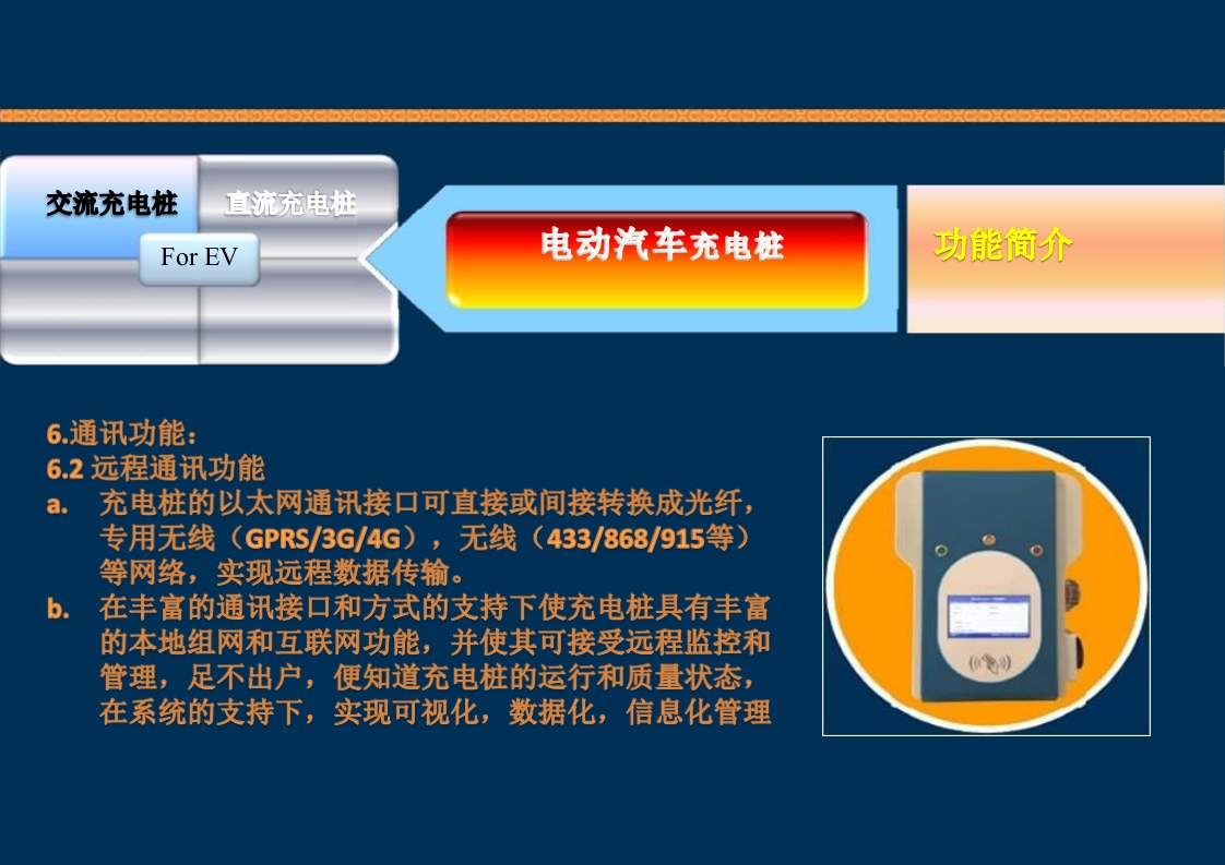 新能源充电桩基础知识培训PPT课件38