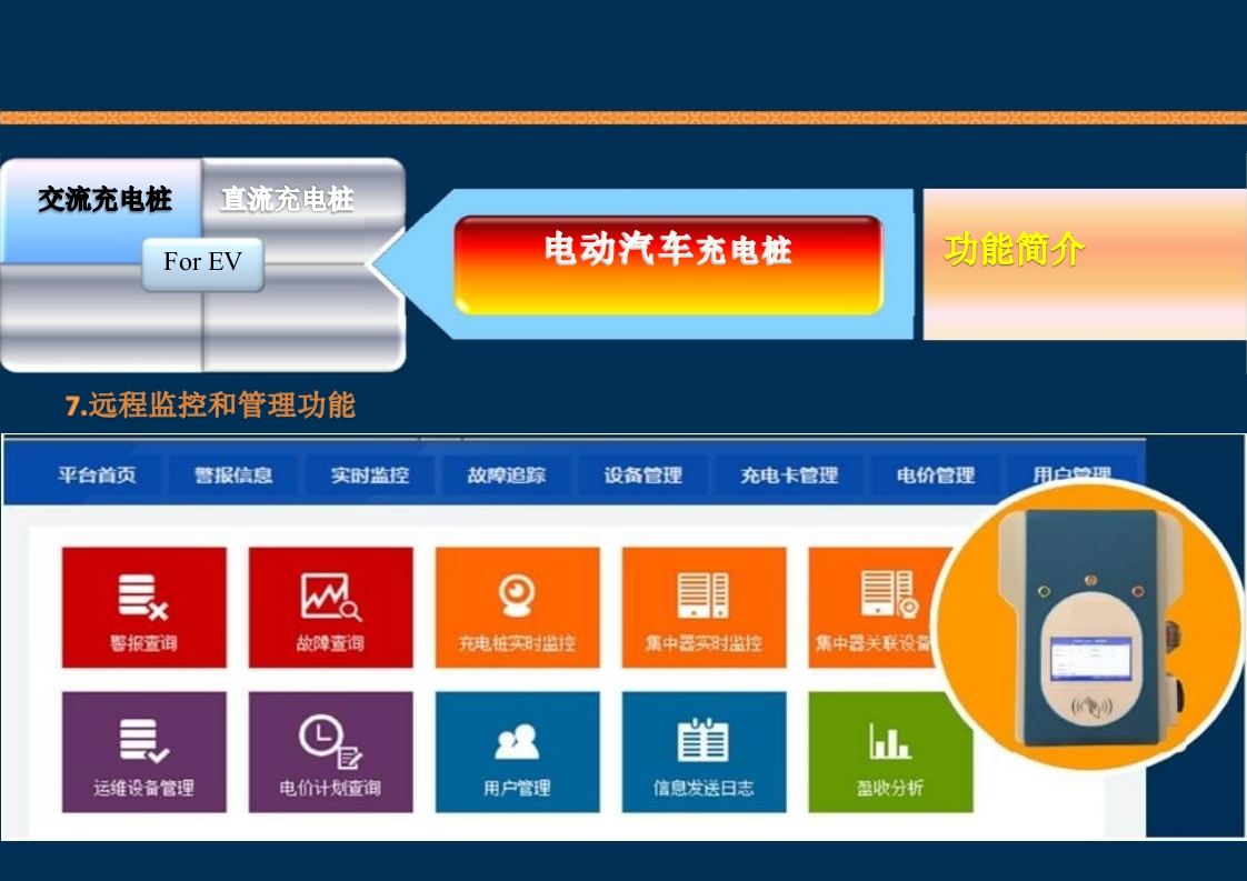 新能源充电桩基础知识培训PPT课件40