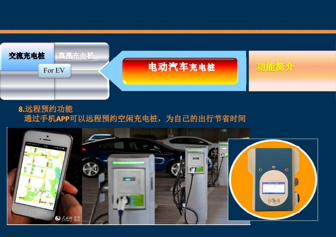 新能源充电桩基础知识培训PPT课件41