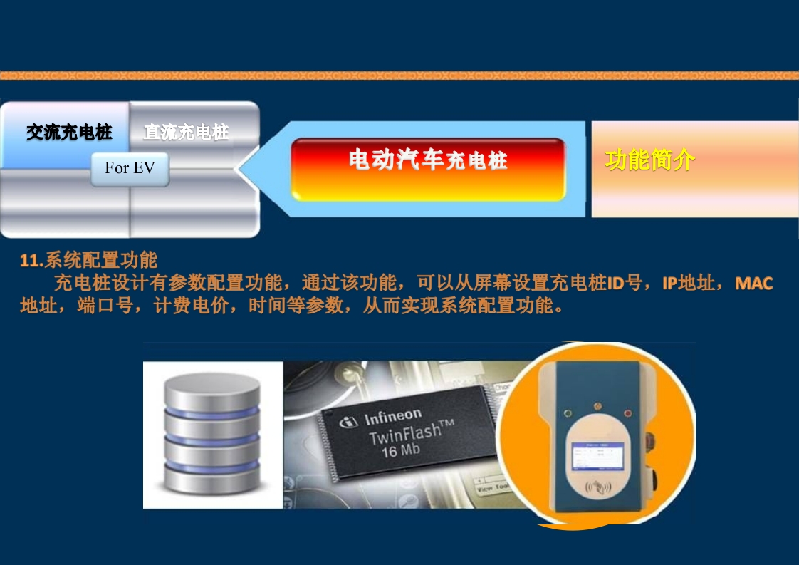 新能源充电桩基础知识培训PPT课件46