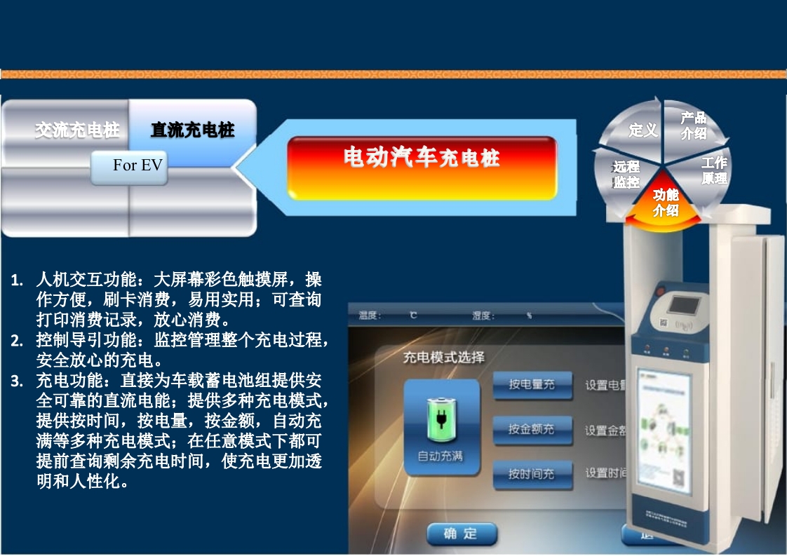 新能源充电桩基础知识培训PPT课件58