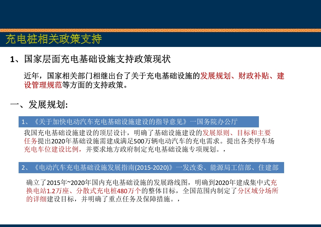 新能源充电桩基础知识培训PPT课件5