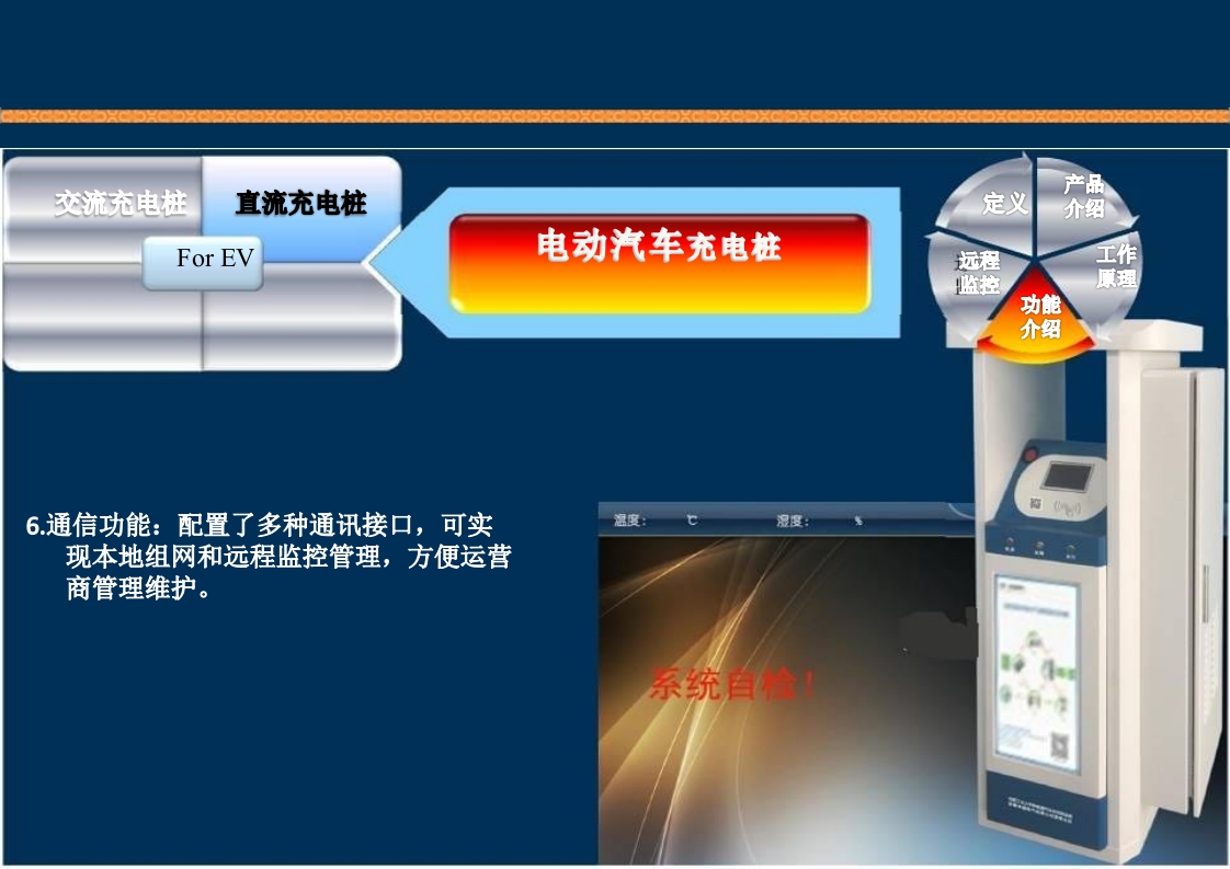 新能源充电桩基础知识培训PPT课件60