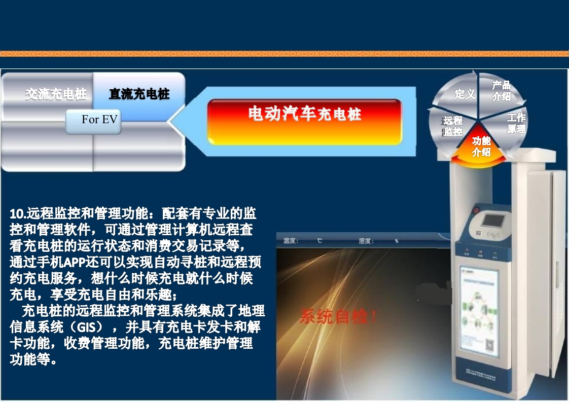 新能源充电桩基础知识培训PPT课件65