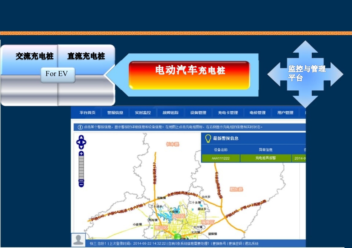 新能源充电桩基础知识培训PPT课件74