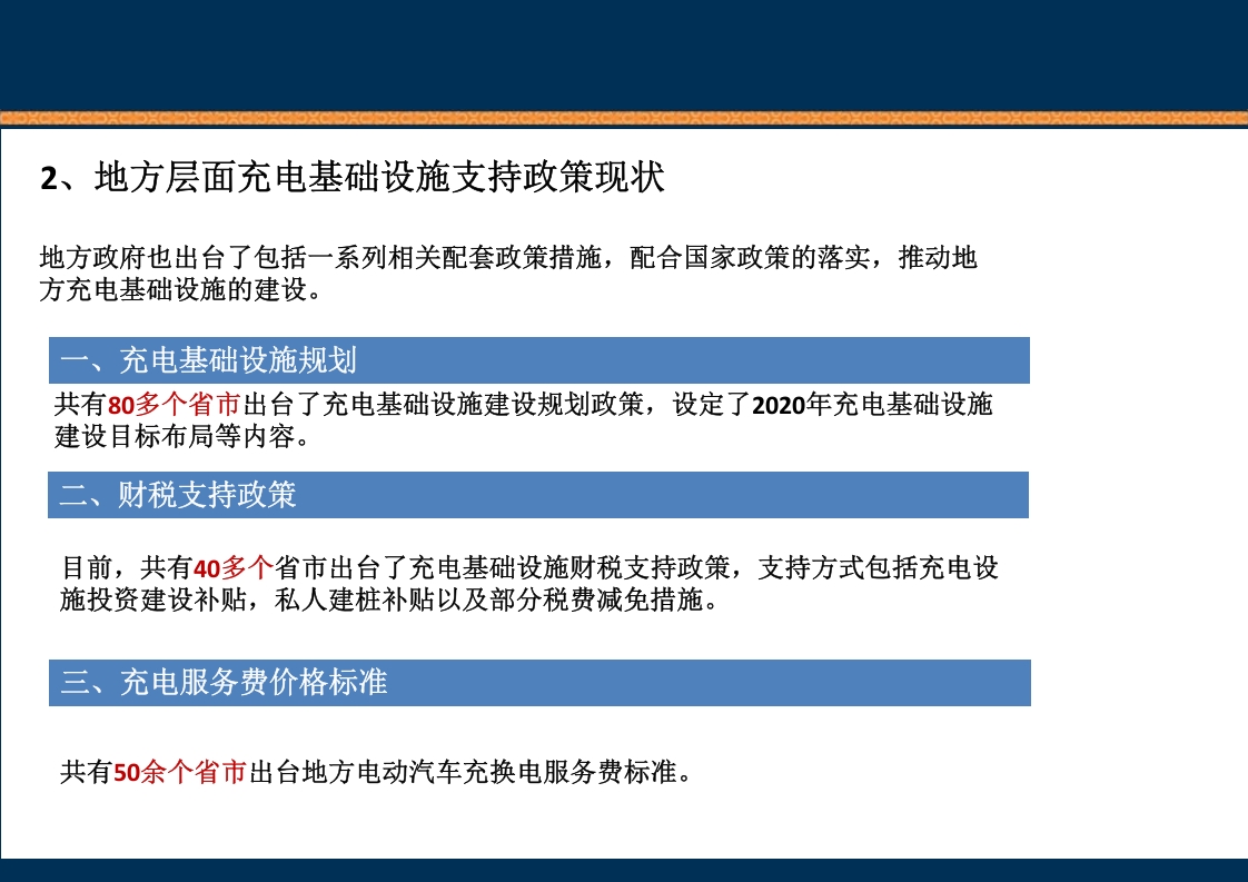 新能源充电桩基础知识培训PPT课件9